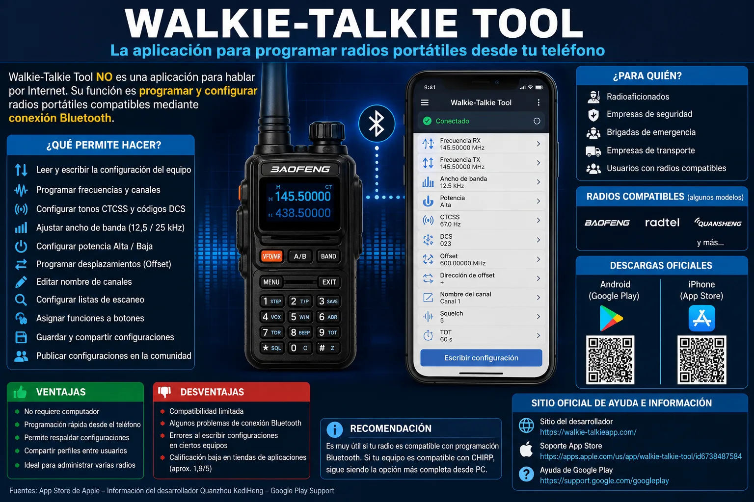 Walkie-Talkie Tool