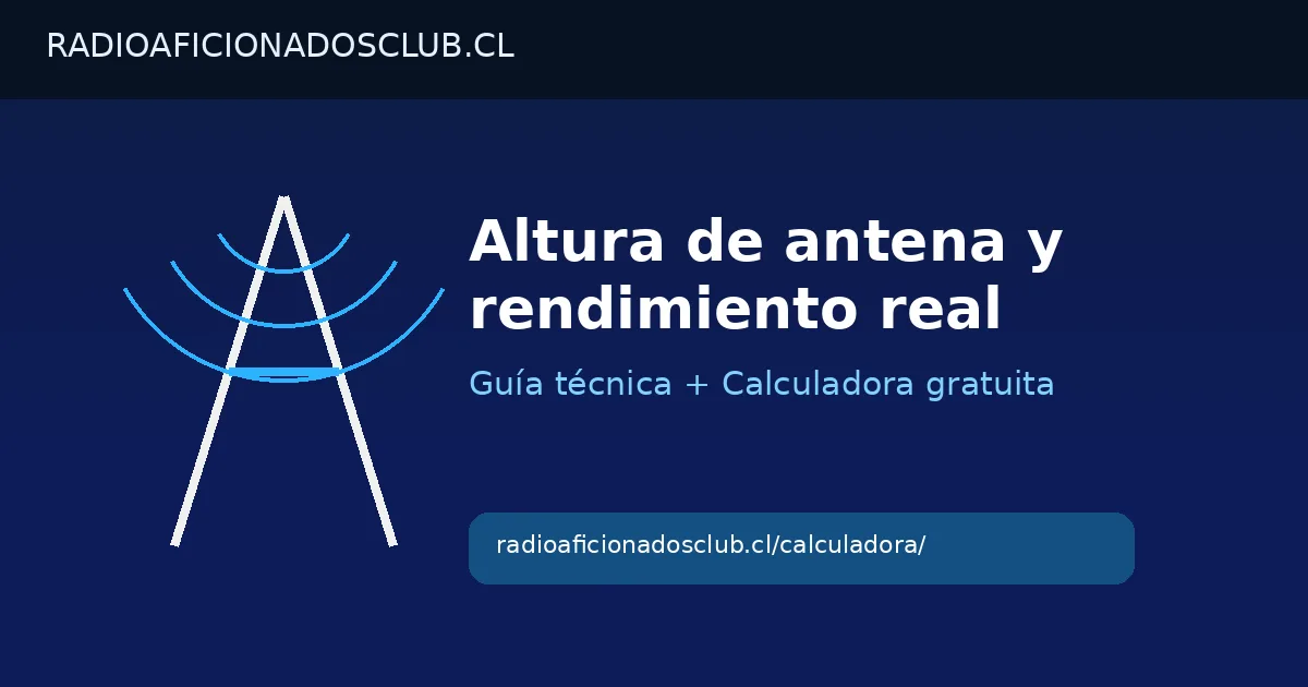 Imagen publicada