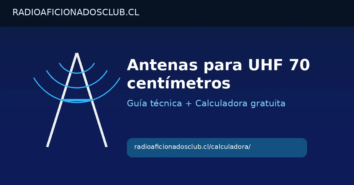 Imagen publicada