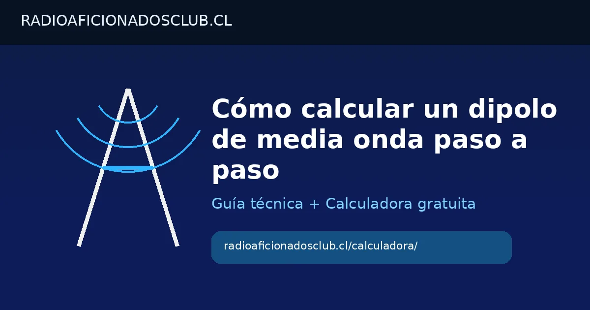 Imagen publicada